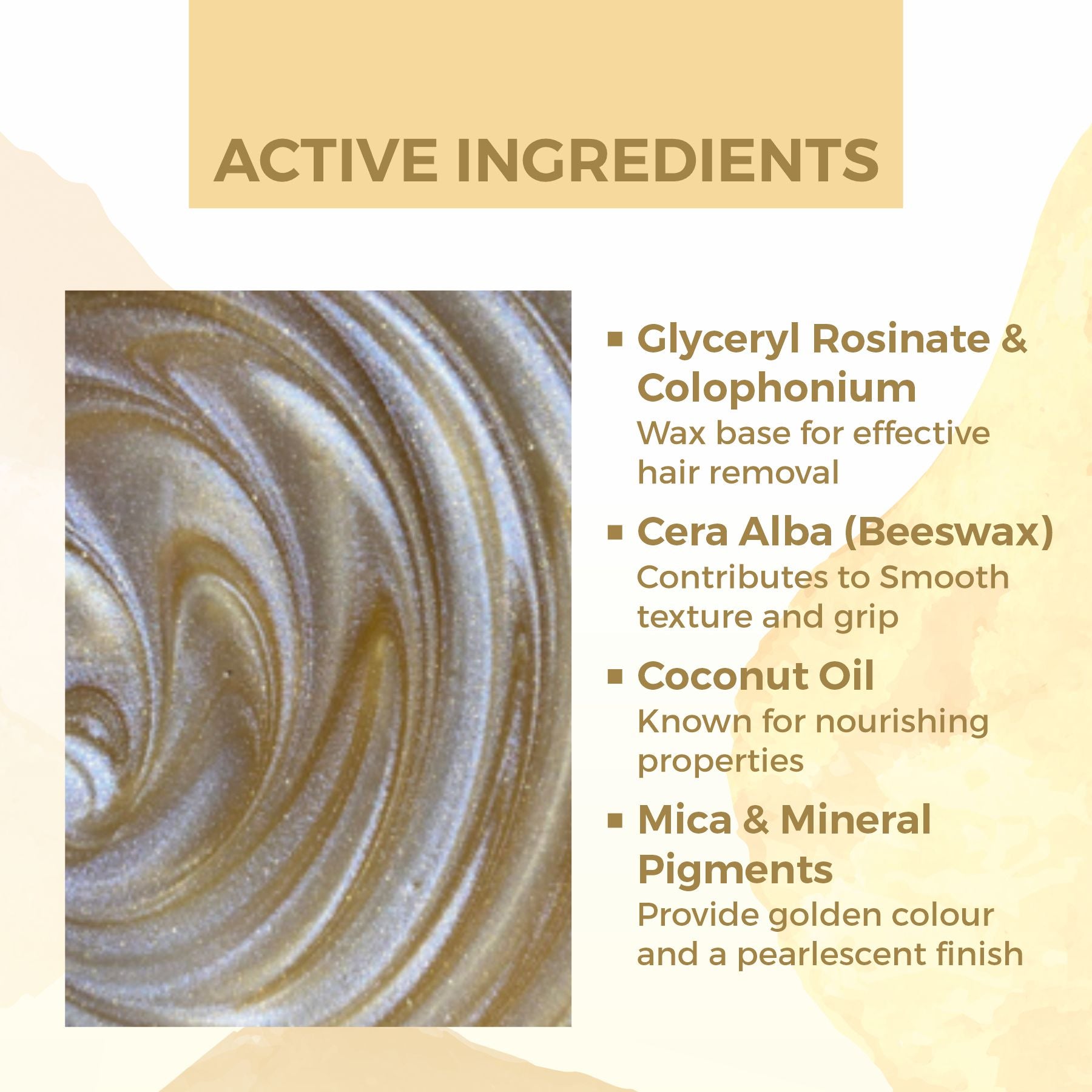 Active ingredients of a cosmetic product 
