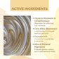 Active ingredients of a cosmetic product 