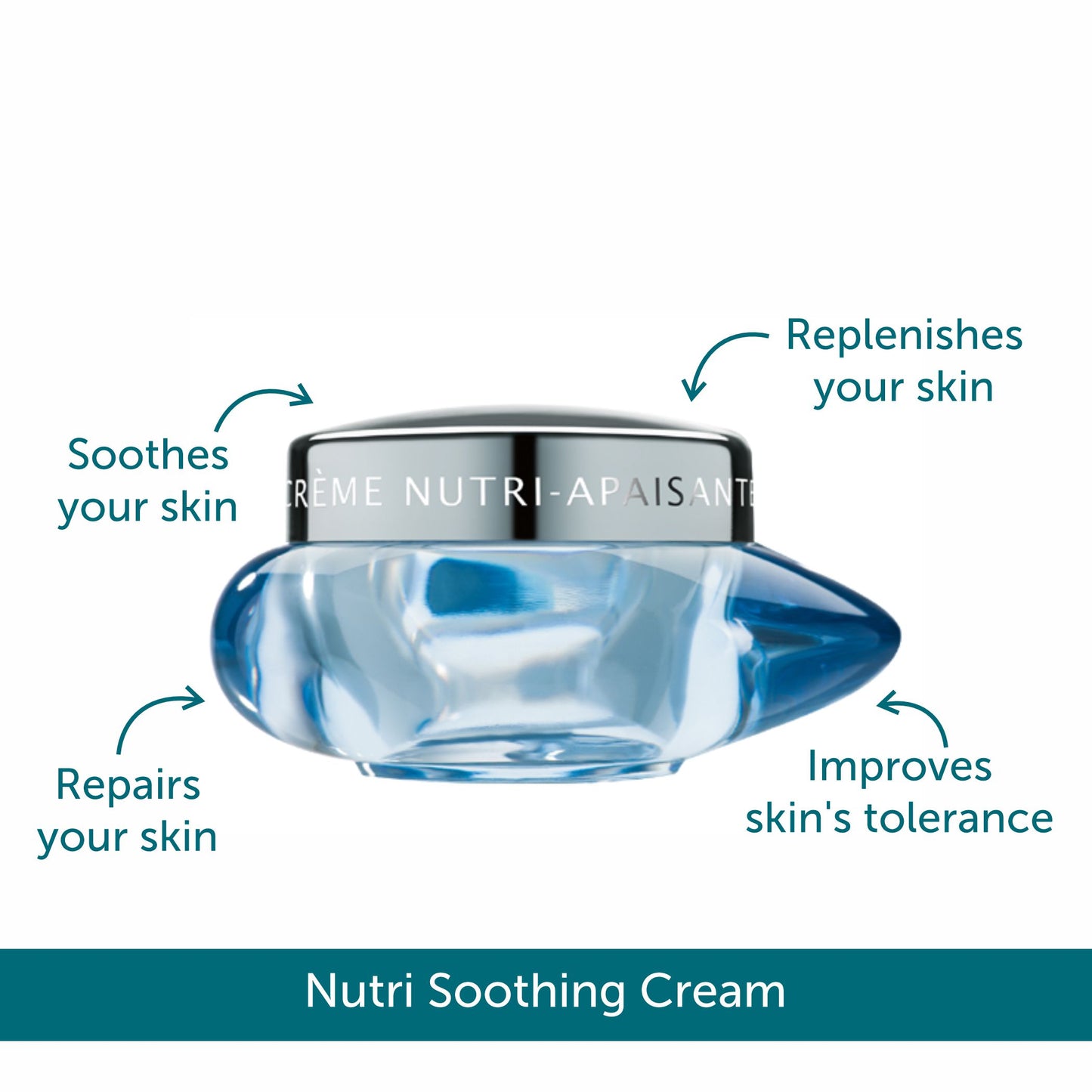 Thalgo Nutri-Soothing Cream - (50ml) Sabnatural